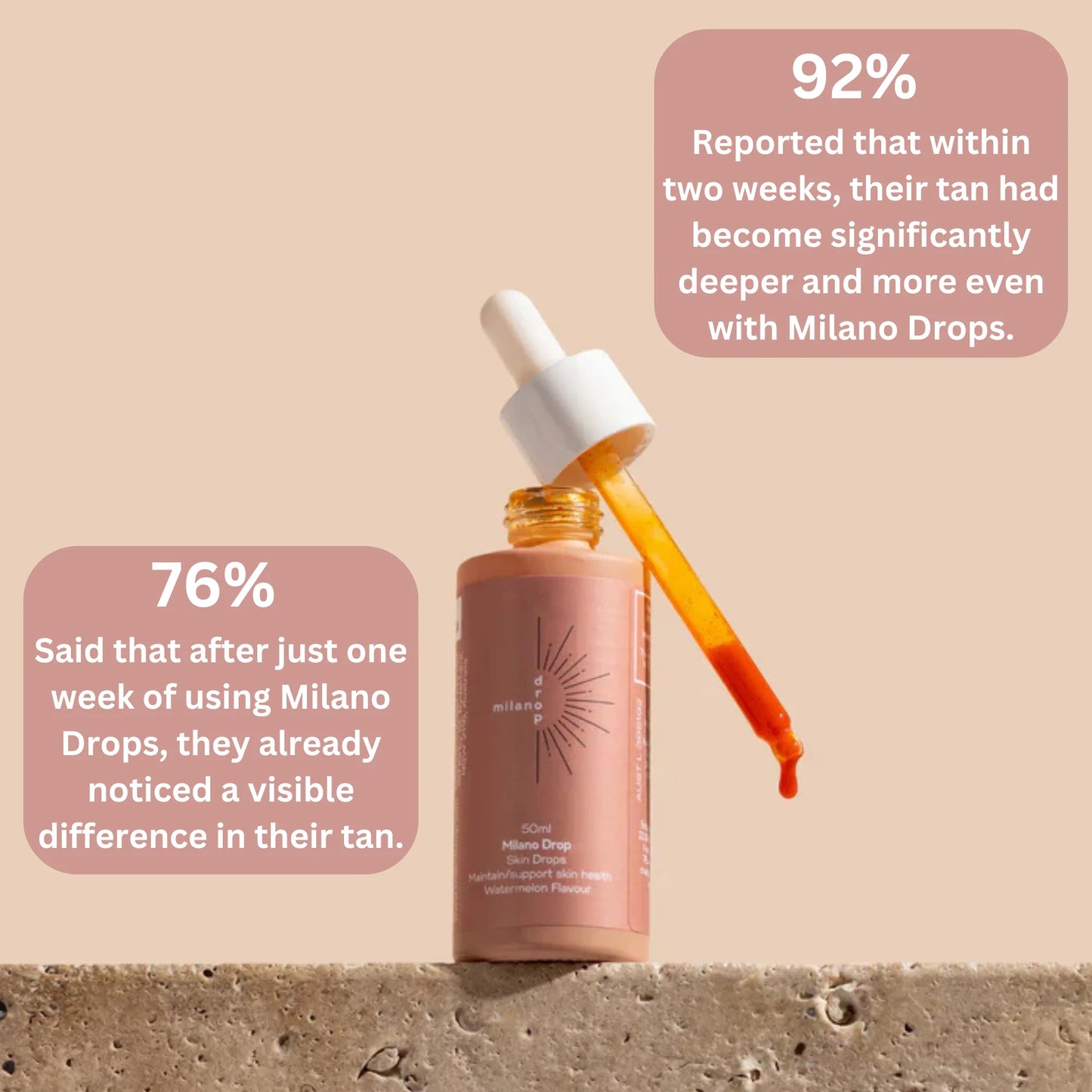 Solei® Milano Tanning Drops